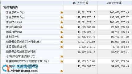 經(jīng)綸傳媒新三板掛牌上市 以電腦圖文設(shè)計(jì)制作驅(qū)動(dòng)教育出版創(chuàng)新